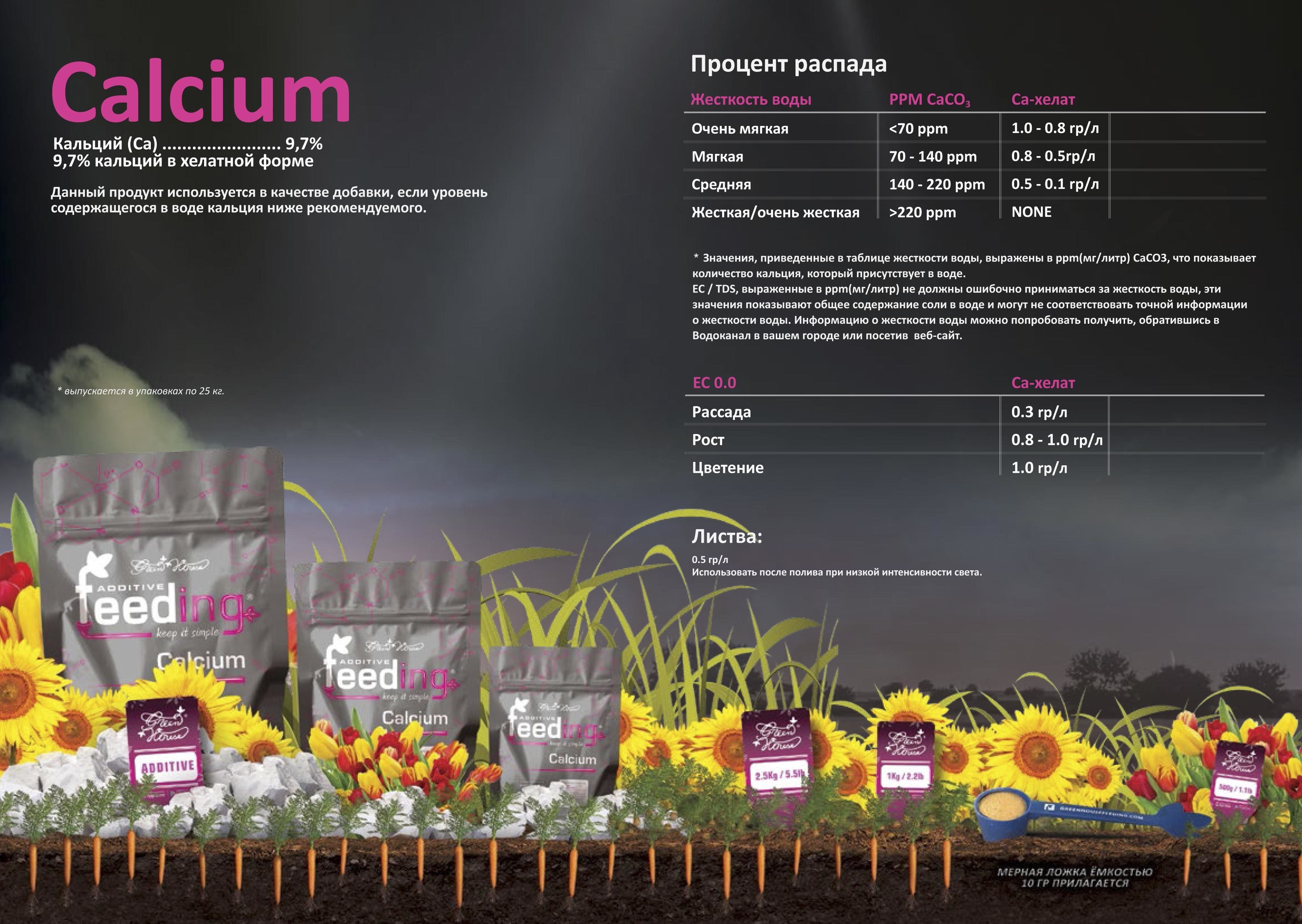 Удобрения Green House Grow (стадия роста)
