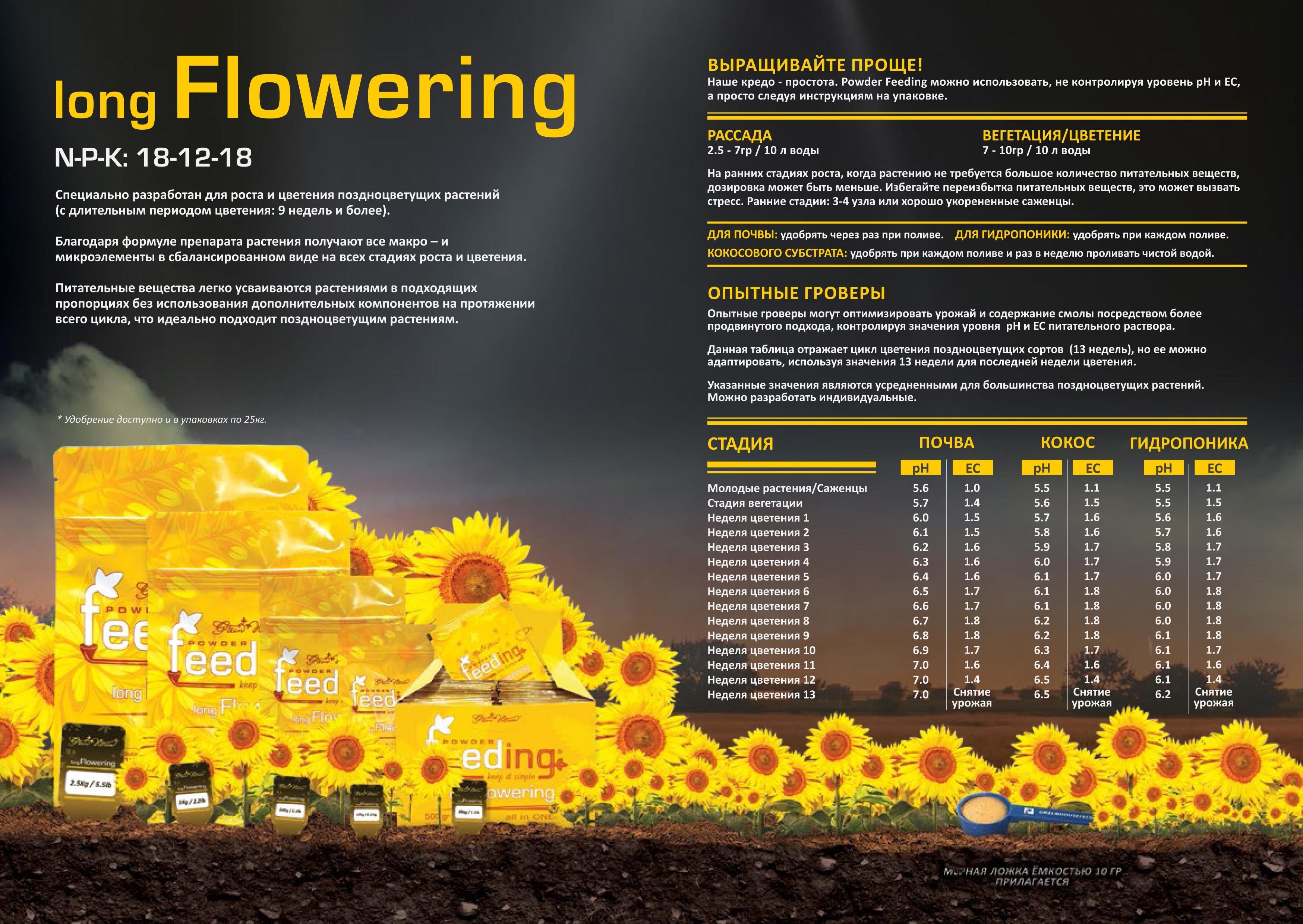 Удобрения Green House Short Flowering (для индики)