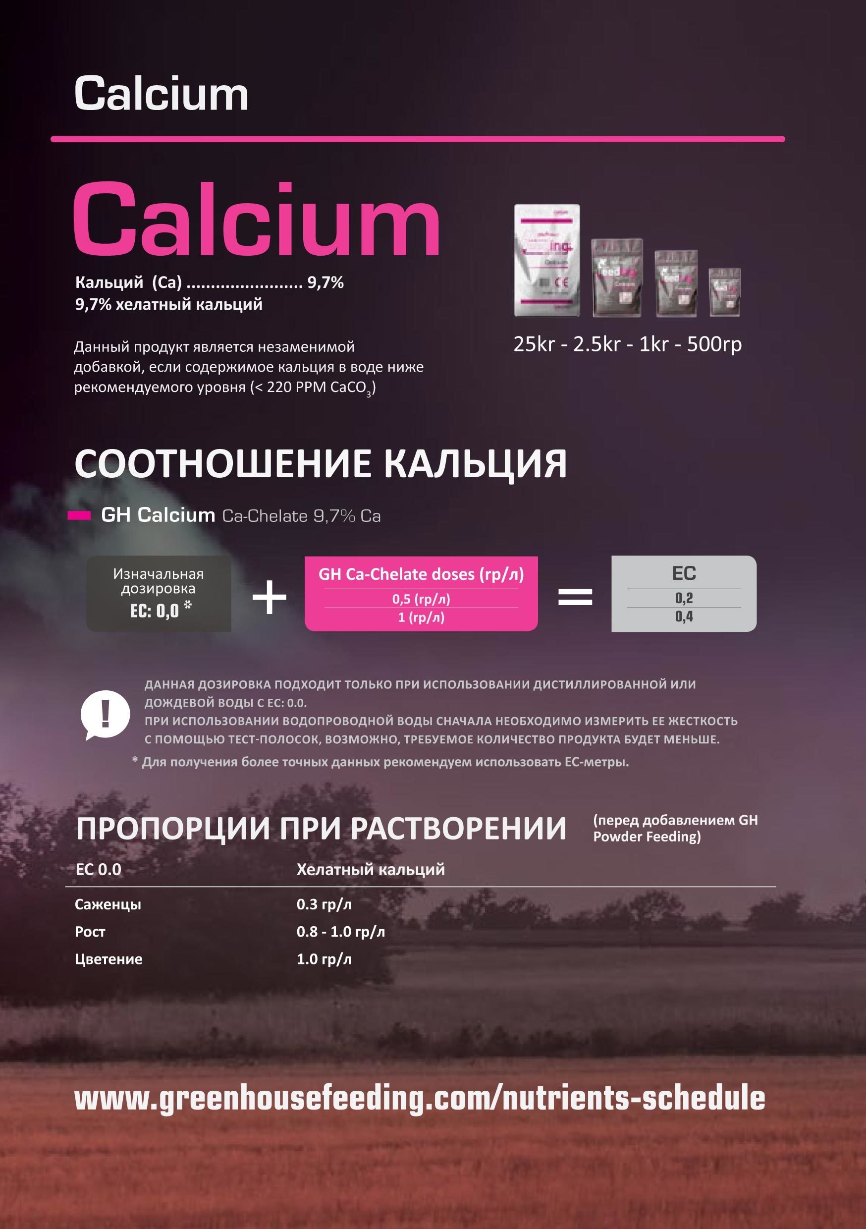 Удобрения Green House Booster (усилитель цветения растений)