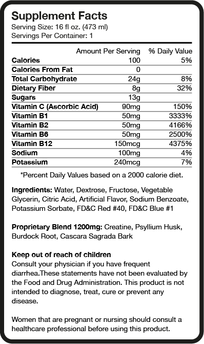 Очиститель организма от наркотиков и токсинов Magnum Detox Instant Flush Очиститель организма от наркотиков и токсинов Magnum Detox Instant Flush