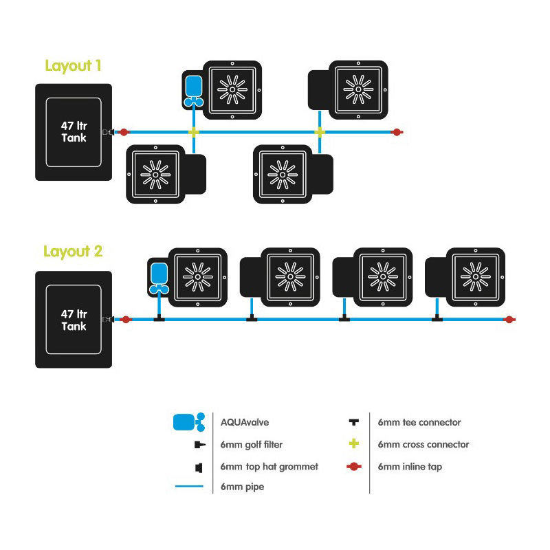 AutoPot 4Pot System - система для выращивания и автополива растений (4 горшка 15 л. + резервуар 47 л.)
