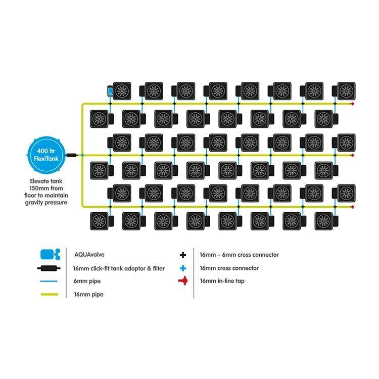 AutoPot 48Pot XL System - система для выращивания и автополива растений (48 горшков 25 л. + резервуар 400 л.)