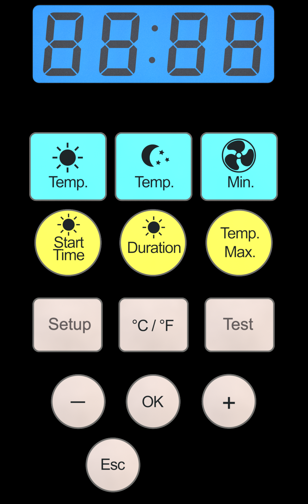 Secret Jardin - Nano Grow (универсальный контроллер для гроубокса)