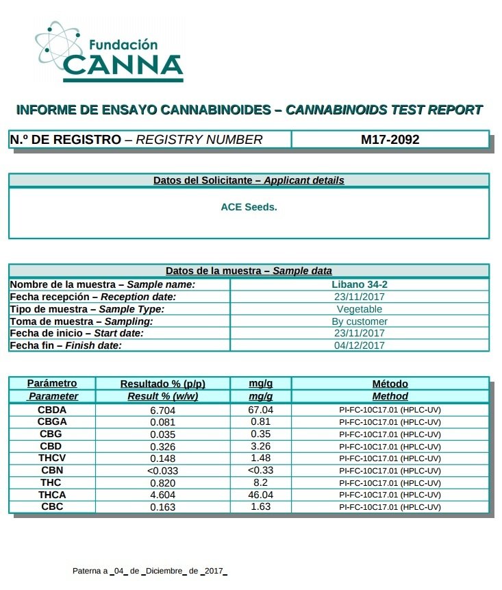 Ace Seeds - Lebanese (reg.)