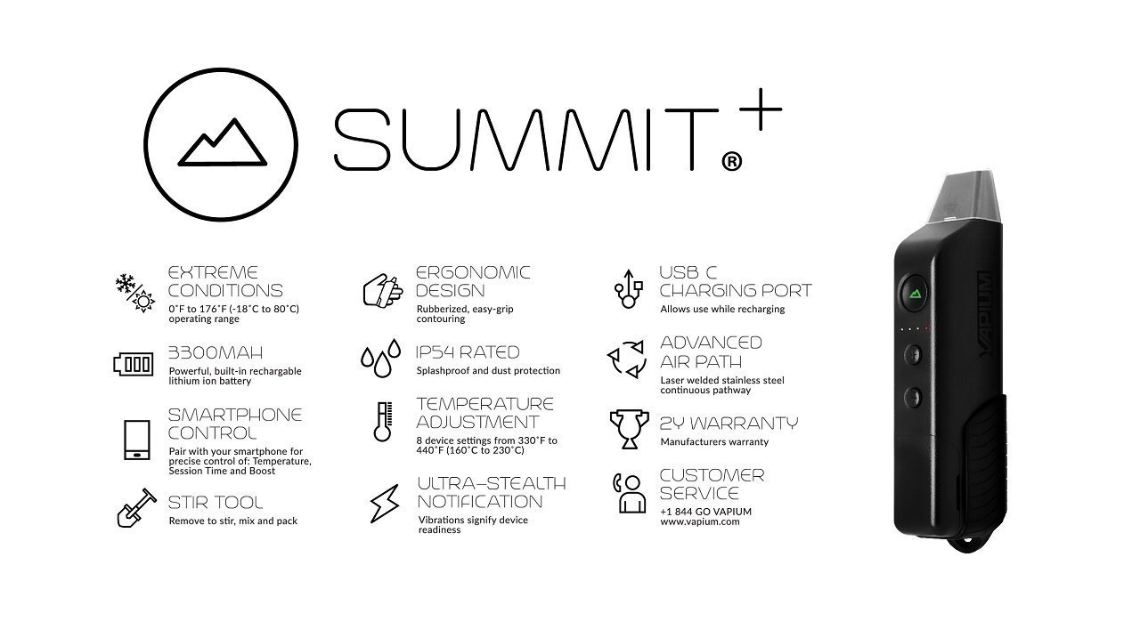 Вапорайзер Summit+ (Vapium)