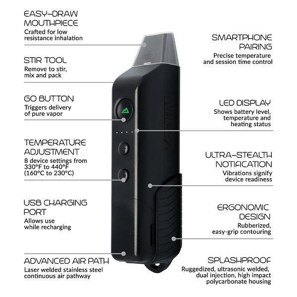 Вапорайзер Summit+ (Vapium)