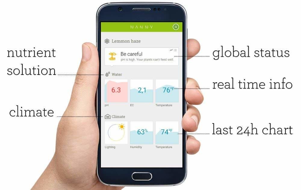 Nanny - гидропонный монитор оповещающий через приложение о pH/EC/TDS/температуре/влажности