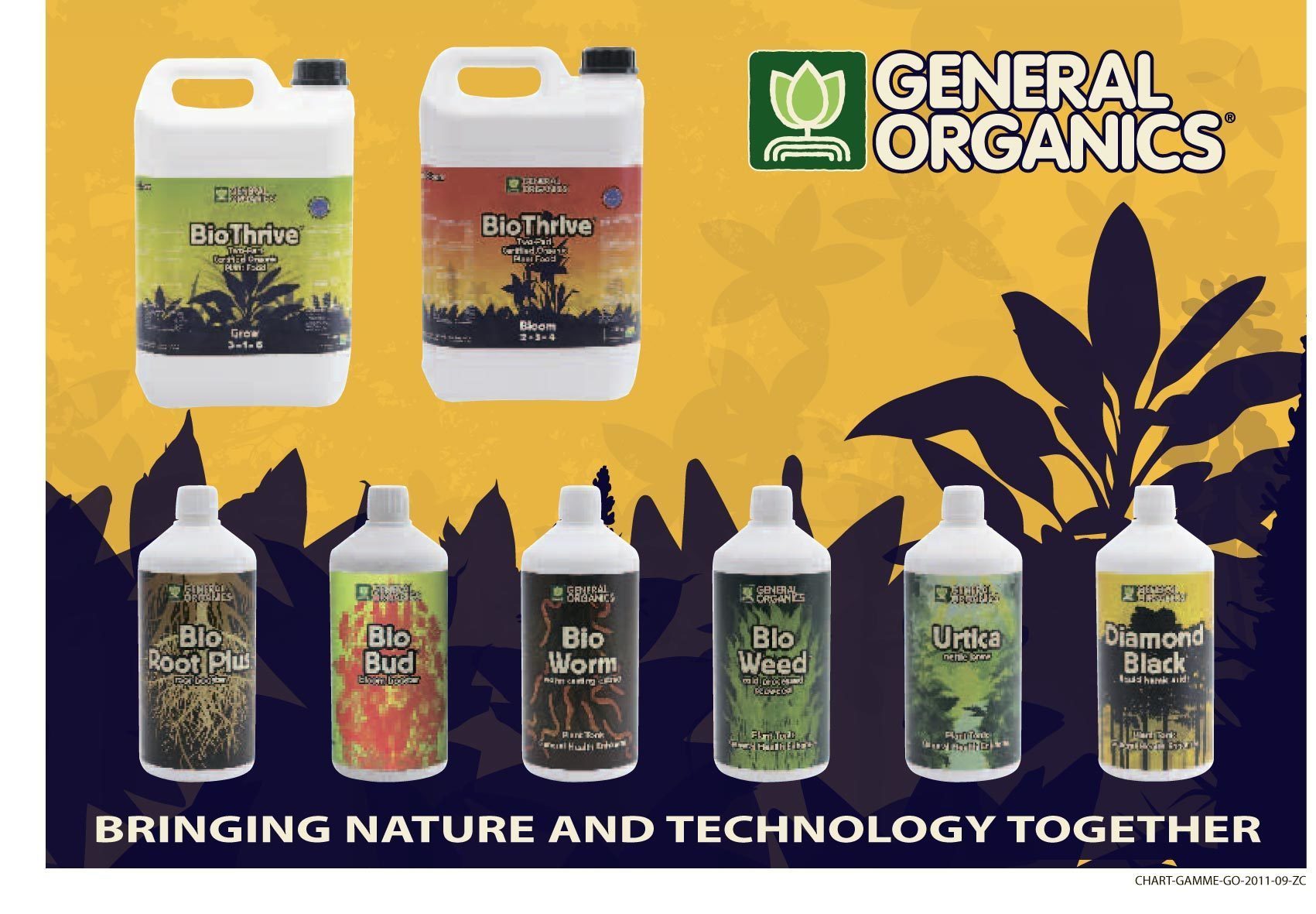 General Organics - BioWeed (экстракт морских водорослей)