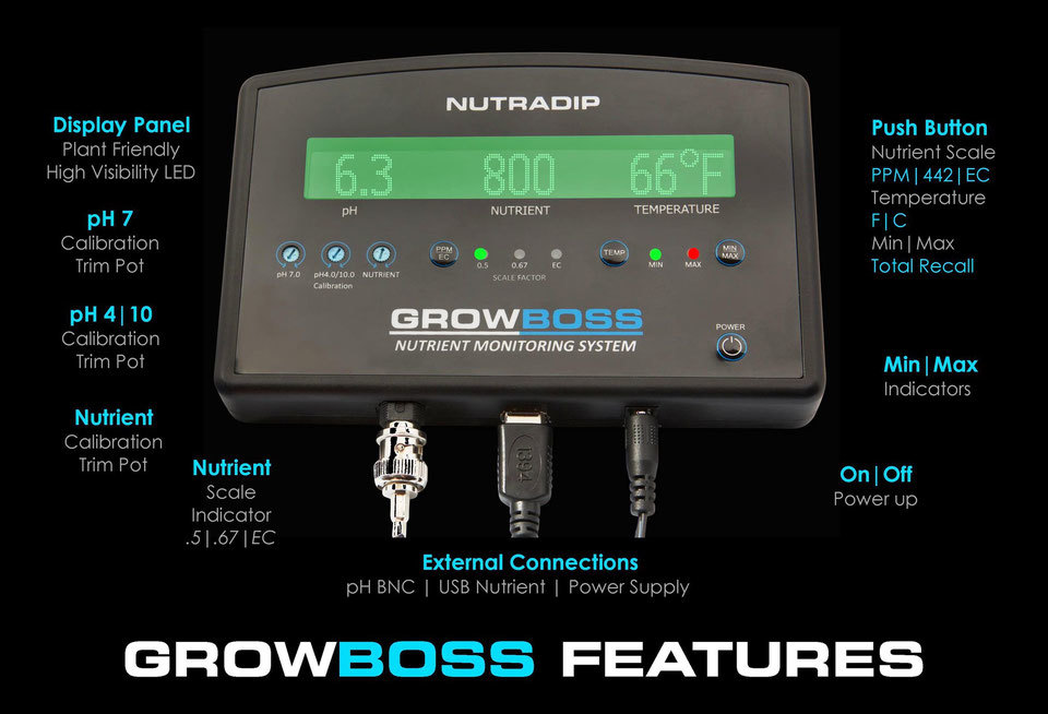 GrowBoss - монитор уровня pH и удобрений в растворе
