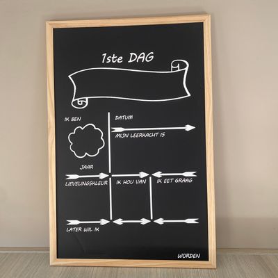 Krijtbord eerste dag ...