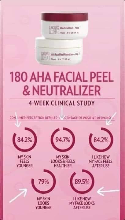 Facial Chemical Peel