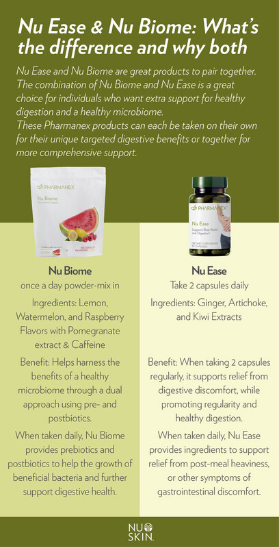 Gut Health &amp; Nu Ease