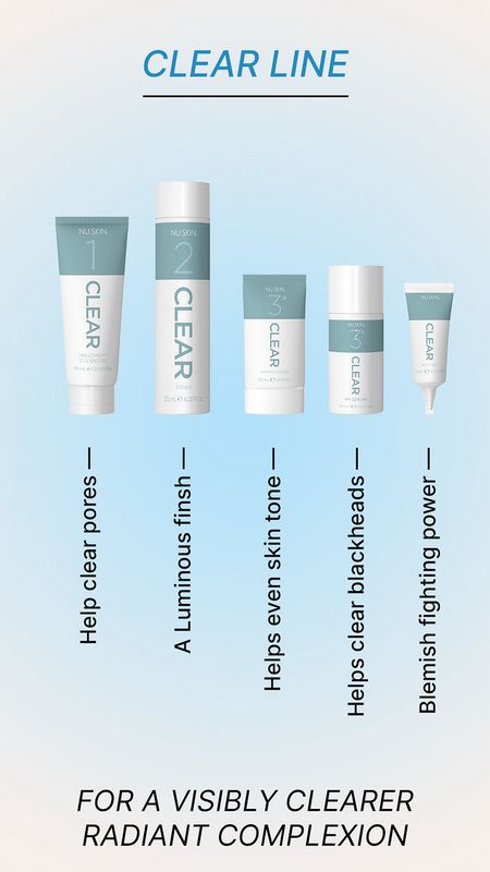 Clear Skincare Regimen