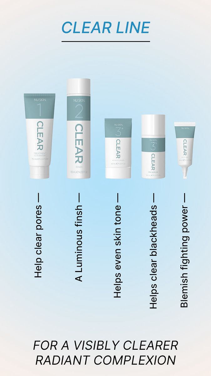 Clear Skincare Regimen