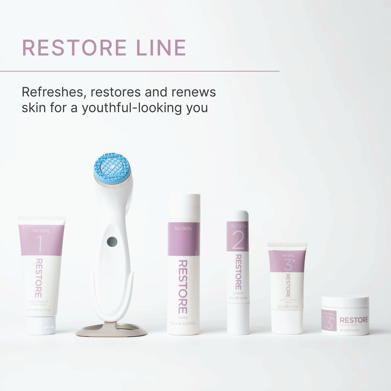 Restore Skincare Regimen