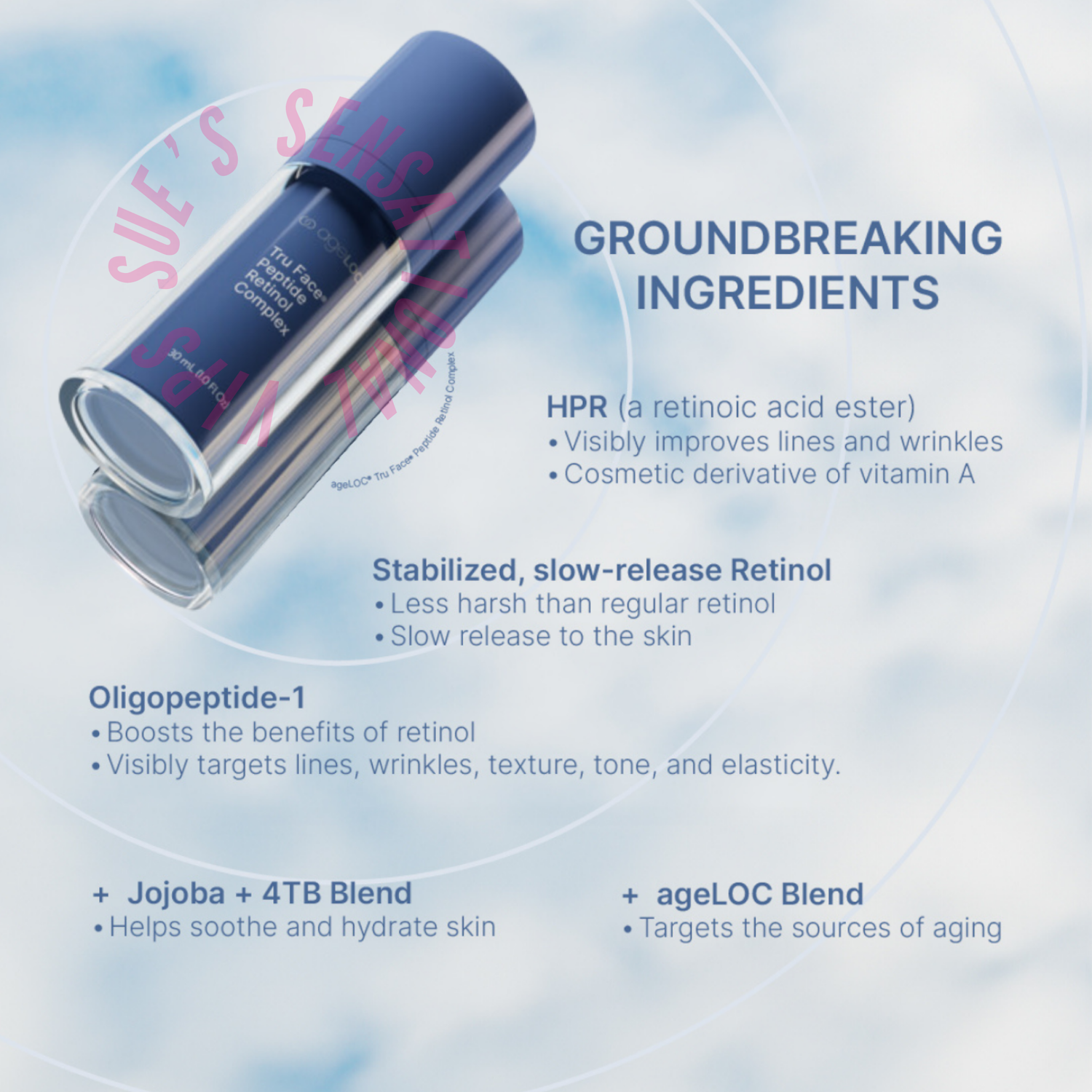 Ageloc Retinol + Peptides