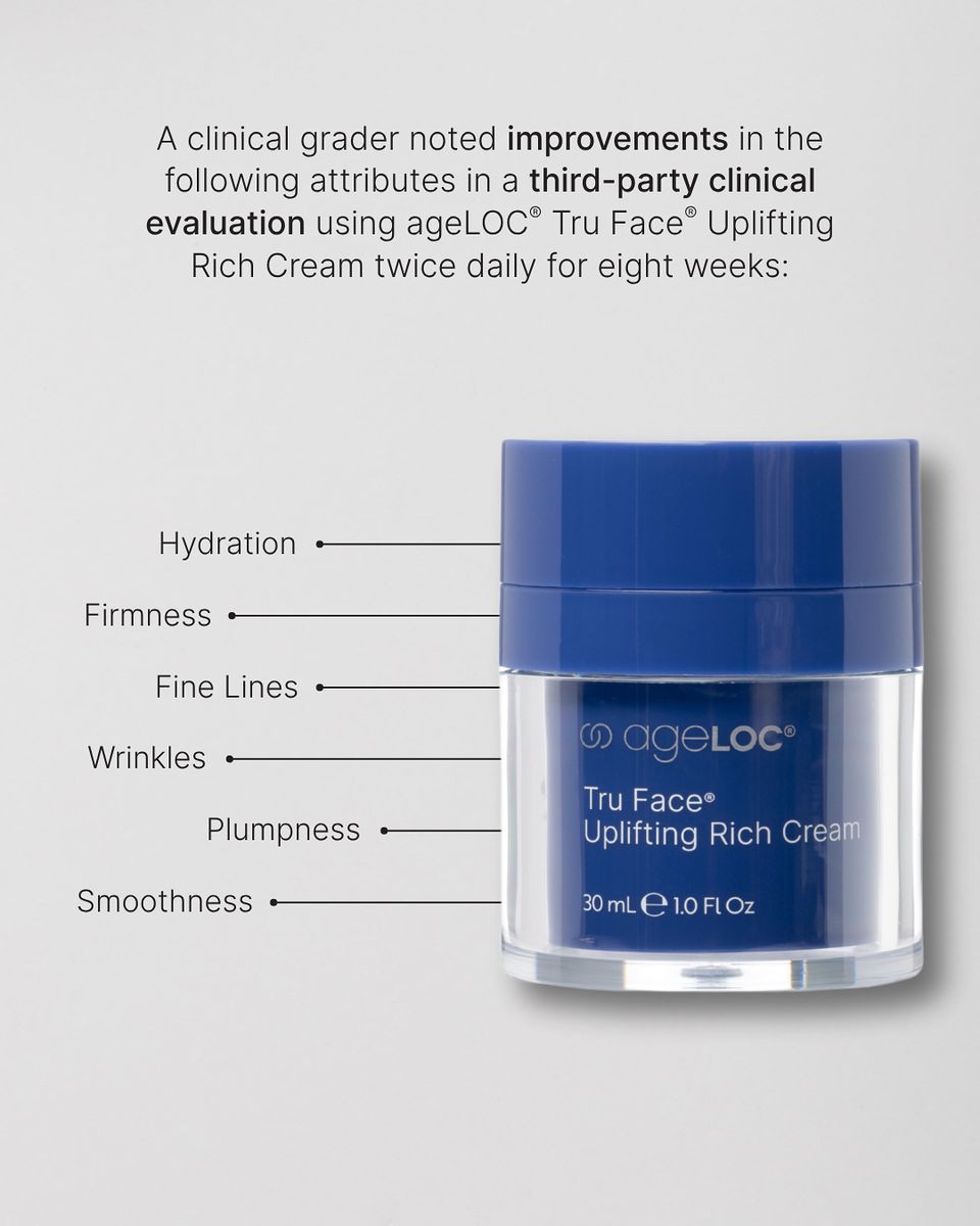 Ageloc Tru Face Uplifting Rich Cream
