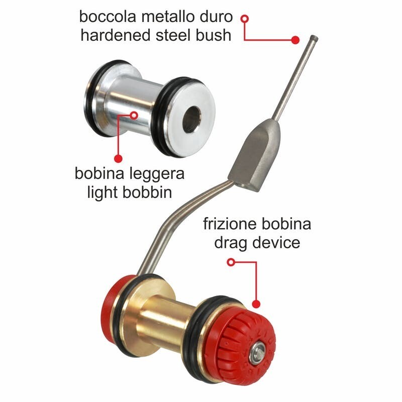STONFO ROTOKNOTTER