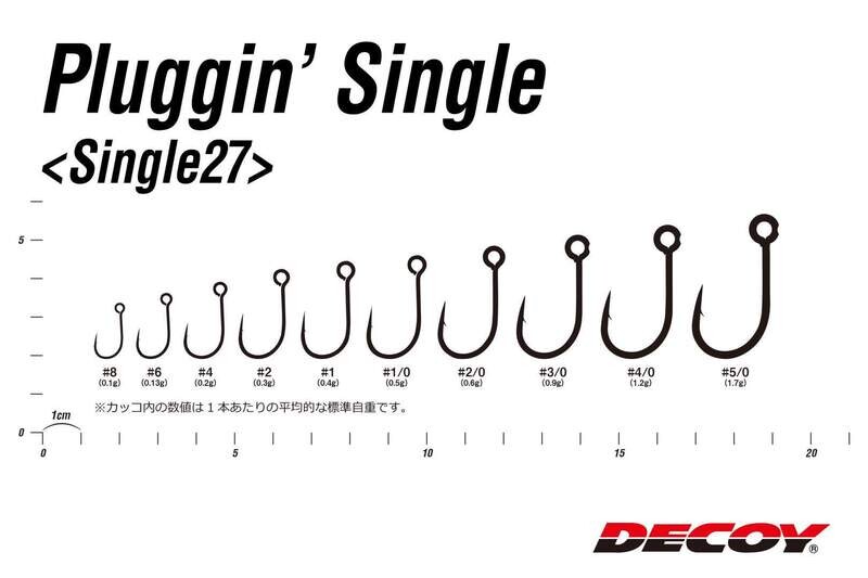 DECOY SINGLE27 PLUGGIN