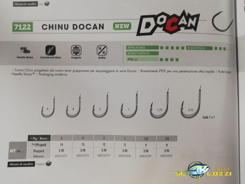VMC AMI 7122NT CHINU DOCAN