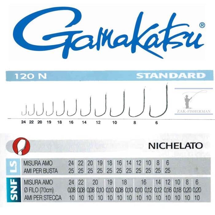 AMI GAMAKATSU SERIE 120N