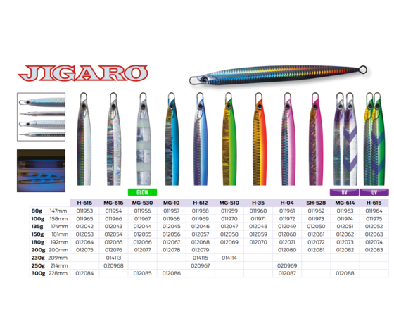 PALMS JIGARO QR 80GR