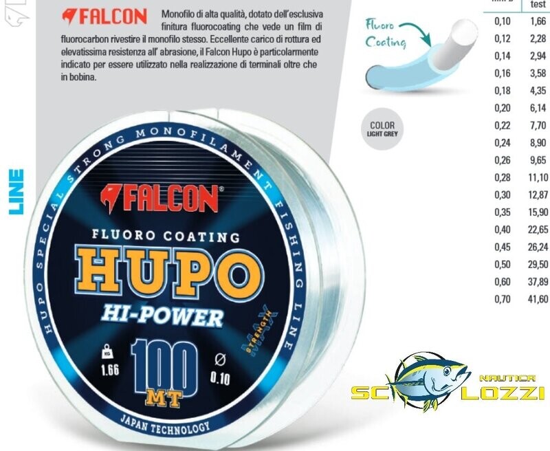 NYLON PERSICUS FALCON HUPO MT.100