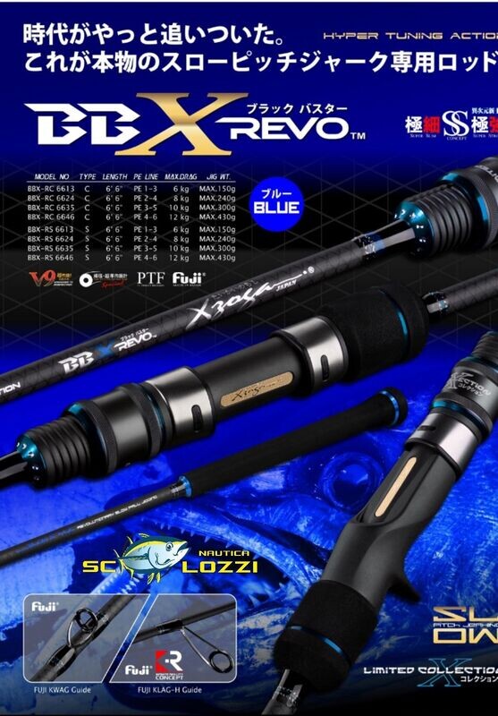 CANNA XZOGA BBX-RC