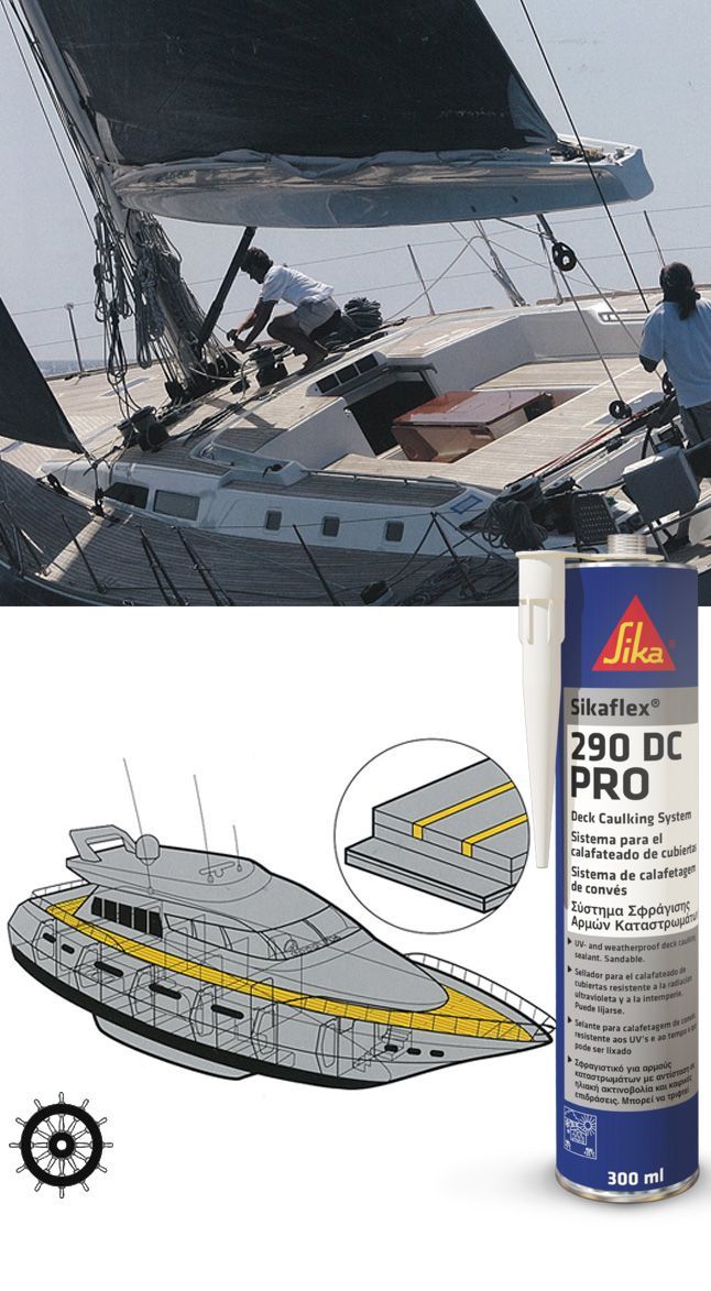 SIKAFLEX - 290 DC PRO