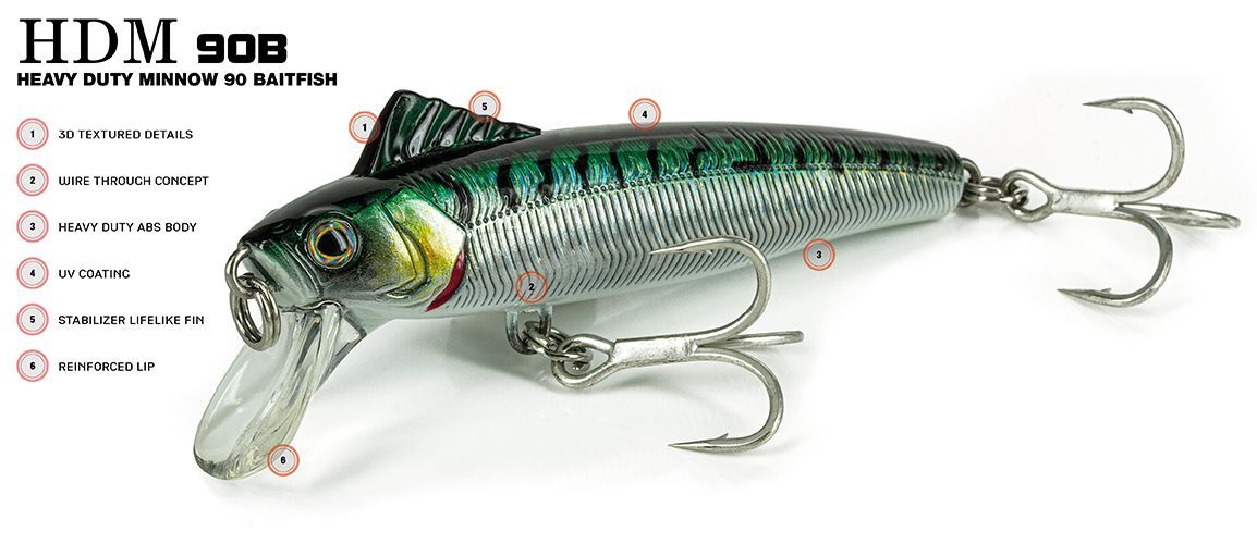 MOLIX HD MINNOW 90 BAITFISH SERIES