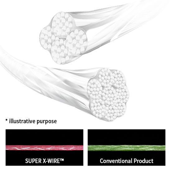 DUEL SUPER X-WIRE 8 EGING- 200MT