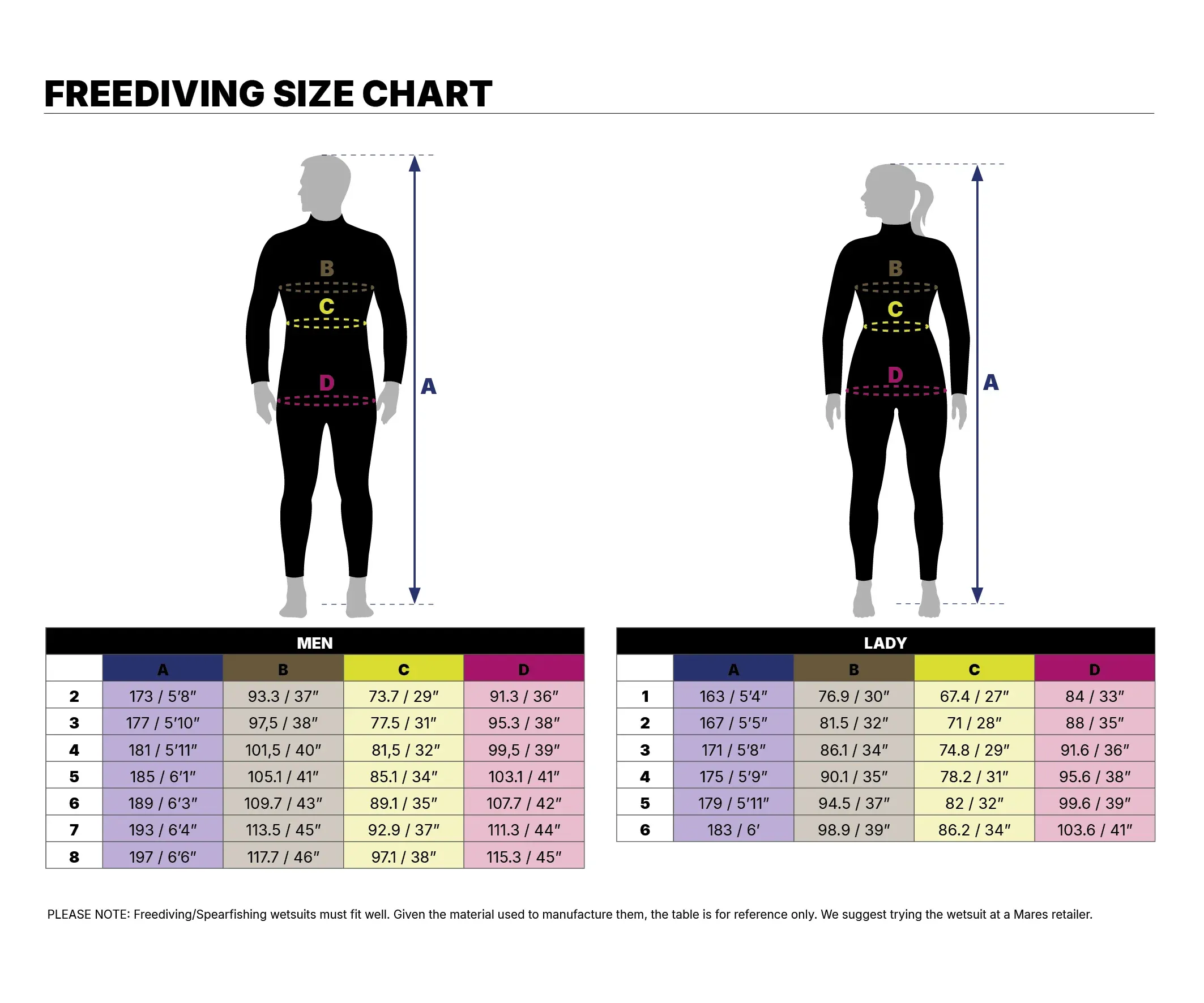 MARES PANTALONE Illusion BWN 30