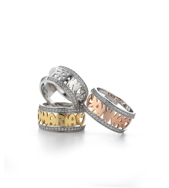 Anello con nome binario