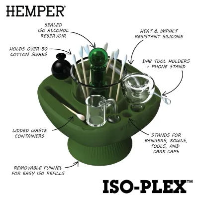 HEMPER - Isoplex - Iso Cleaning &amp; Concentrate Tool Station