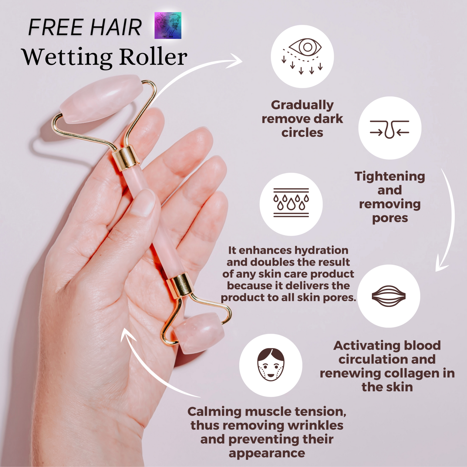 Wetting Roller ORIGINAL
