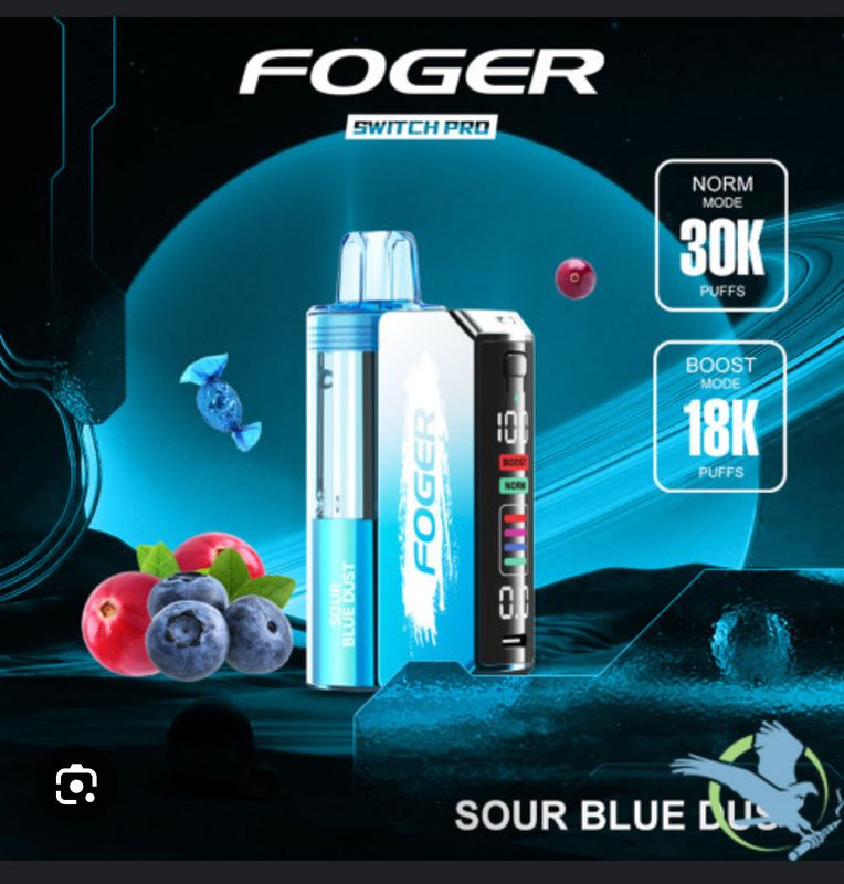 Foger Kit - Sour Blue Dust