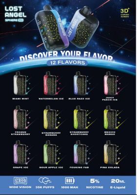 Lost Angel - Sphere 35k 