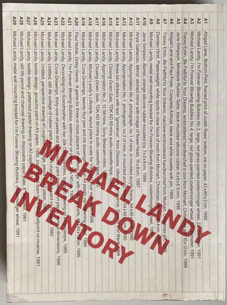 Michael Landy Break Down Inventory