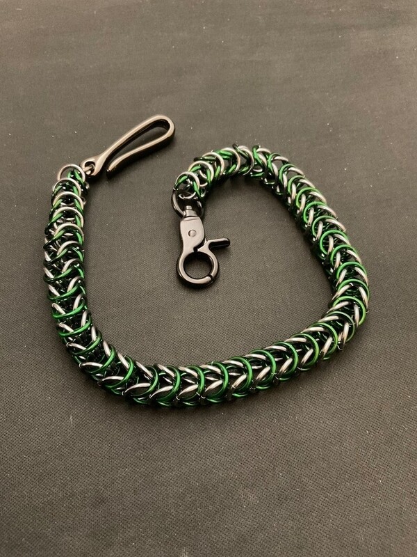 Wallet Chain