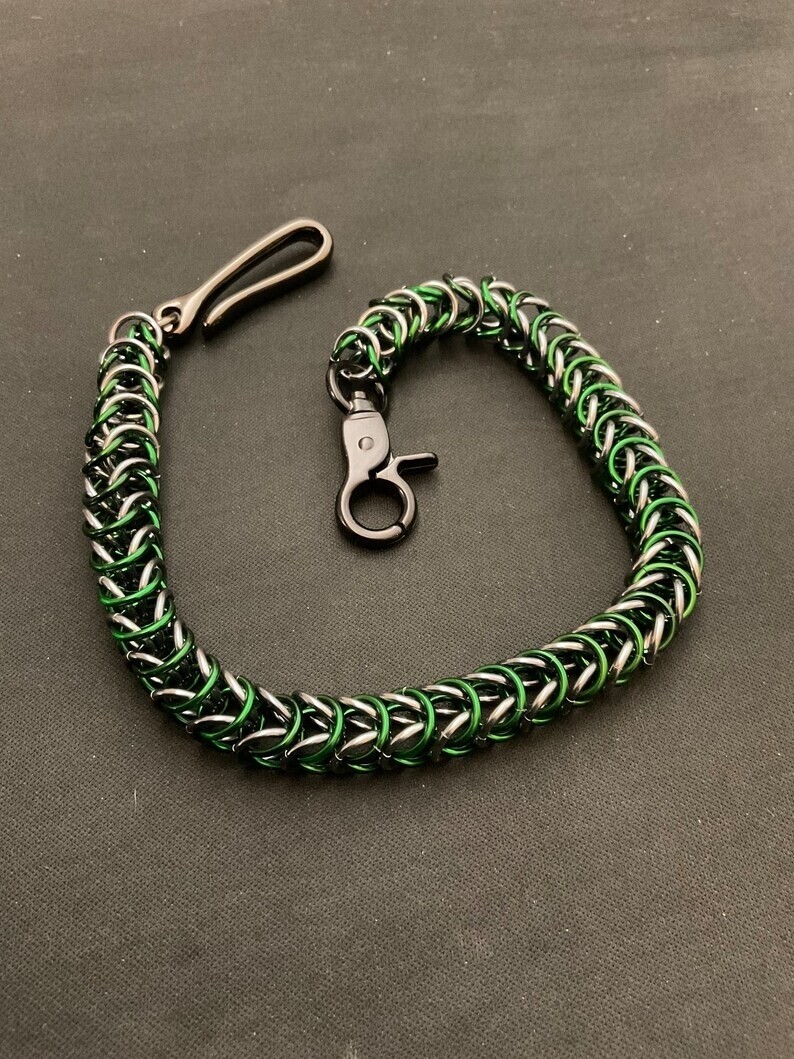 Wallet Chain