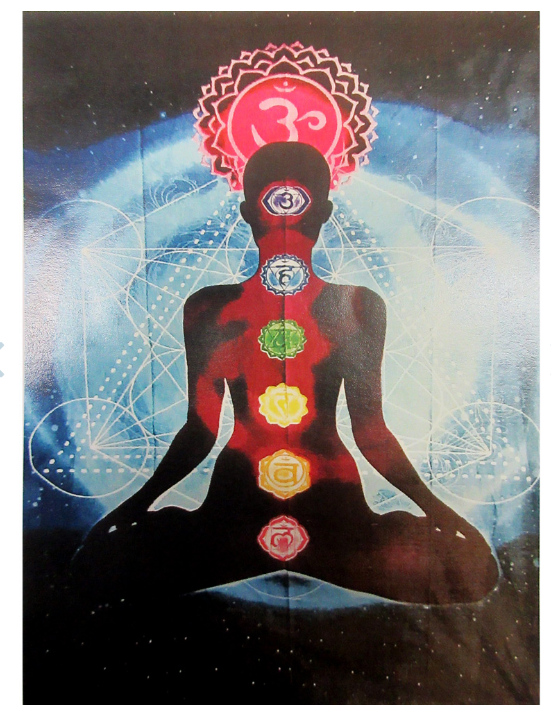 ThreadHeads Chakra tapestry