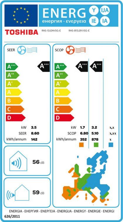 Toshiba Shorai Edge RAS-B13J2KVSG-E/RAS-13J2AVSG-E Κλιματιστικό Inverter 12000 BTU A+++/A+++