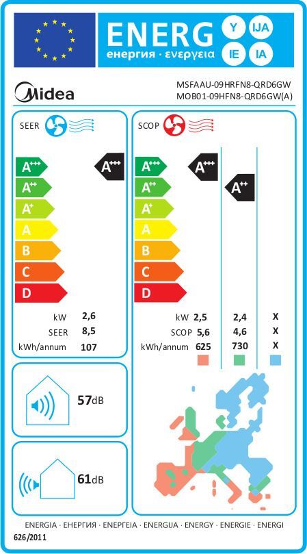 Midea Breezeless+ MSFAAU-09HRFN8/MOB01-09HFN8 Κλιματιστικό Inverter 9000 BTU A+++/A++ με WiF