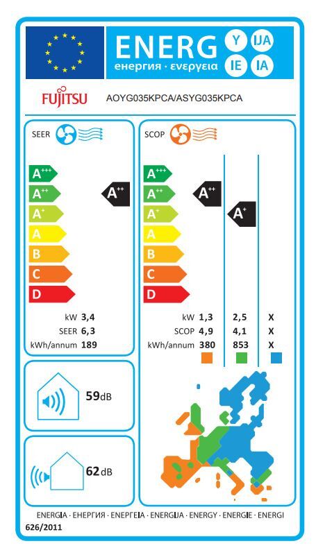 Fujitsu ASYG035KPCA/AOYG035KPCA Κλιματιστικό Inverter 12000 BTU A++/A+