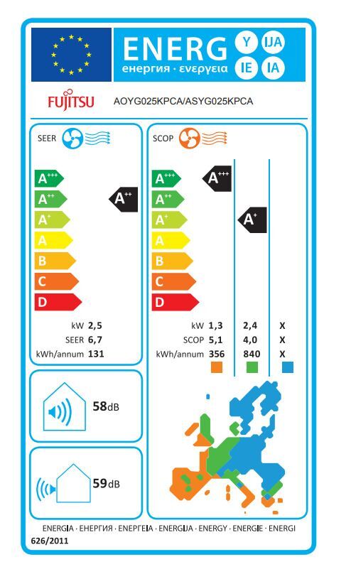 Fujitsu ASYG025KPCA/AOYG025KPCA Κλιματιστικό Inverter 9000 BTU A++/A+