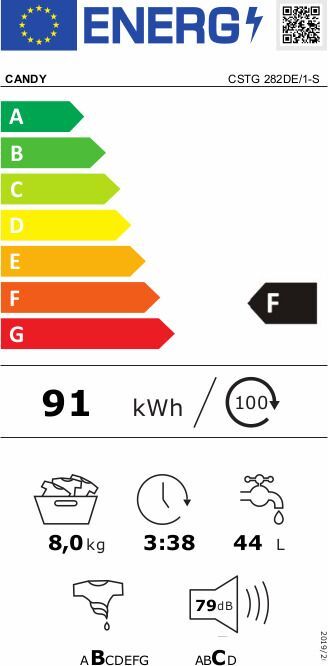 Candy CSTG 282DE/1-S Πλυντήριο Ρούχων Άνω Φόρτωσης 8kg 1200 Στροφών