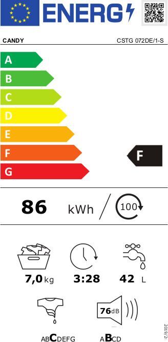 Candy CSTG 072DE / 1-S Πλυντήριο Ρούχων Άνω Φόρτωσης 7kg 1000 Στροφών