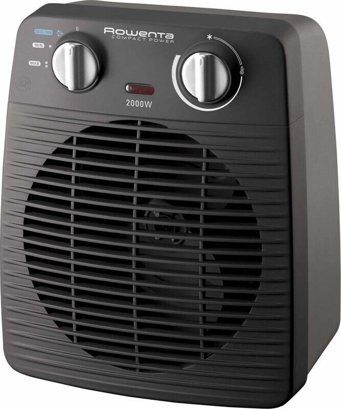 Rowenta Compact Power Αερόθερμο Δαπέδου 2000W