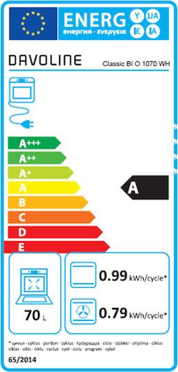 Davoline BIO 1070 WH Φούρνος άνω Πάγκου 70lt Π59.5εκ. White
