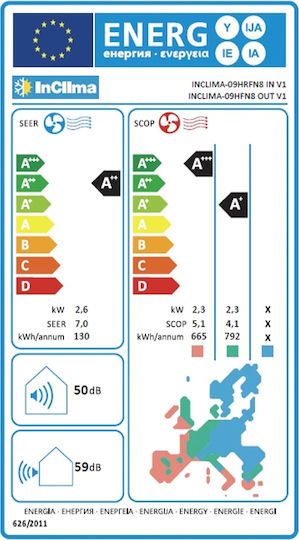 InClima Κλιματιστικό Inverter 9000 BTU A++/A+ InClima-09HRFN8 IN V1 / 09HFN8 OUT